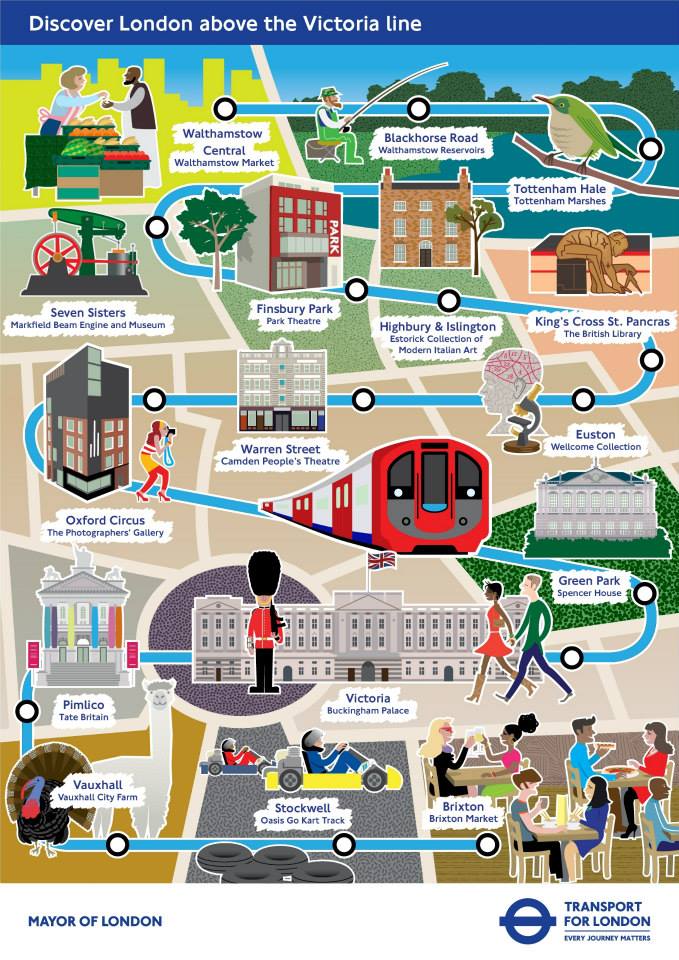 Victoria Line