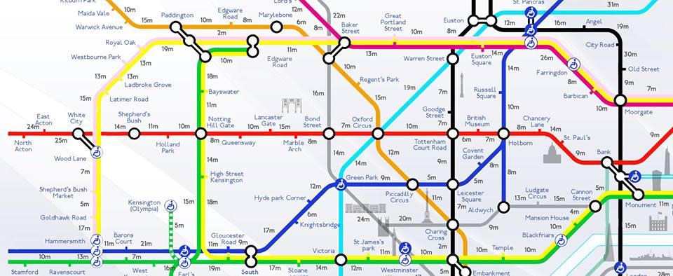 Victoria Line