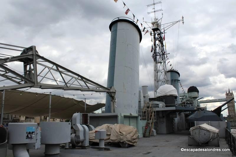 Hms belfast London