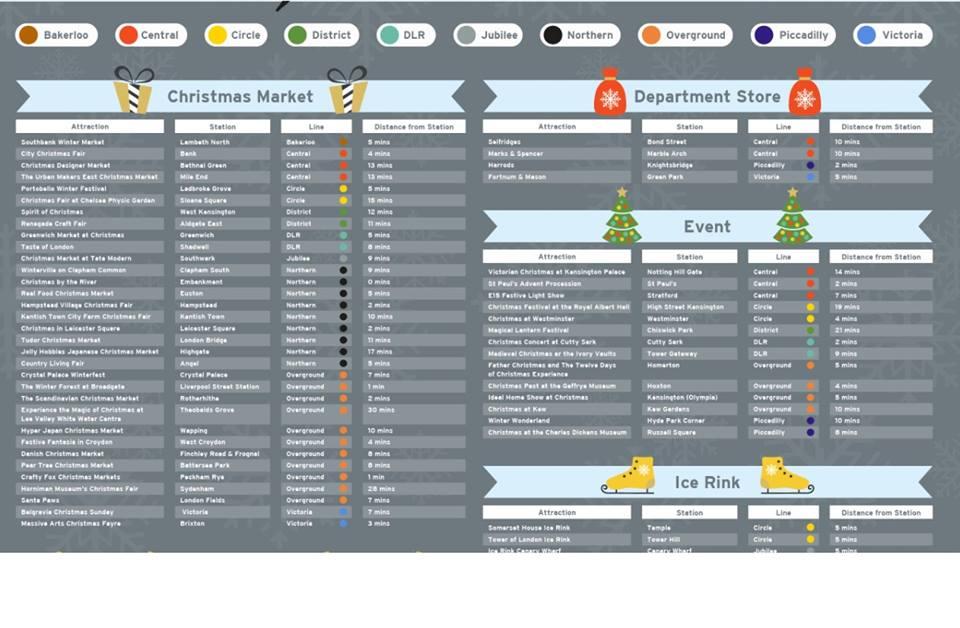 London christmas tube map©clarendonlondon