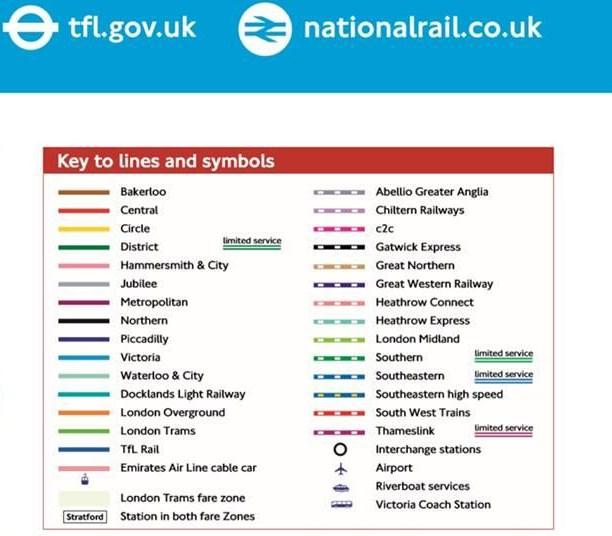 National Rail Key Symbols London